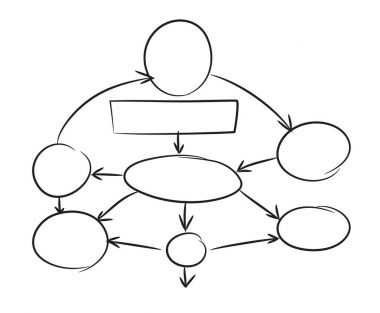 elle çizilmiş yön infographics hat sanat illüstrasyon vektör