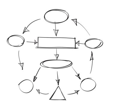 çizilmiş yön infographics yön vektör Hat sanatı el Il