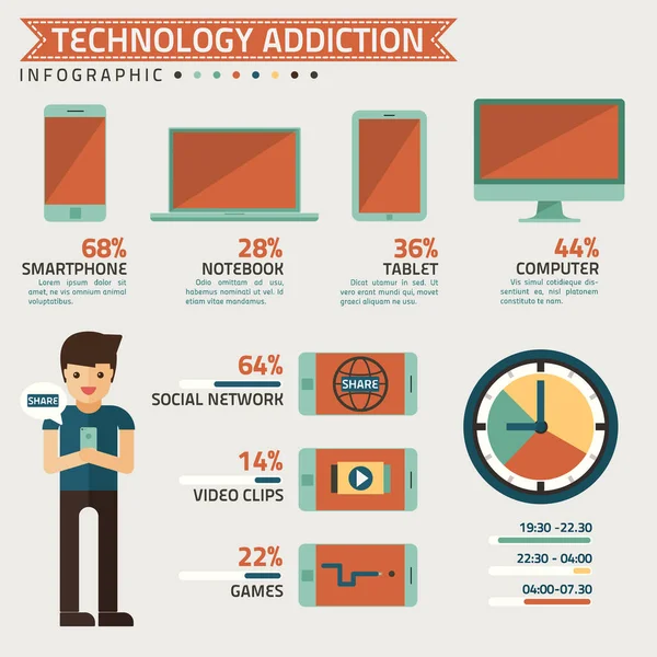 Adicción Tecnología Vector Infográfico — Archivo Imágenes Vectoriales