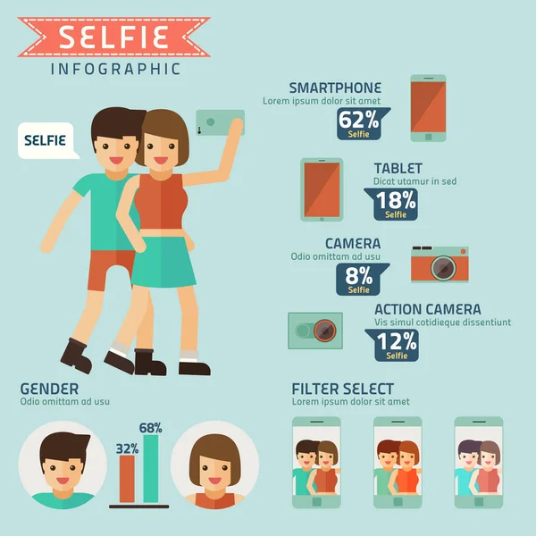 Selfie Aygıtı Bilgi Vektörü — Stok Vektör