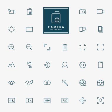 32 kamera ve görüntü asgari çizgi vektörü