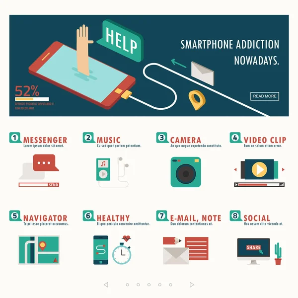 akıllı telefon bağımlılığı ve flaş vektörlü fonksiyon bilgi grafiği