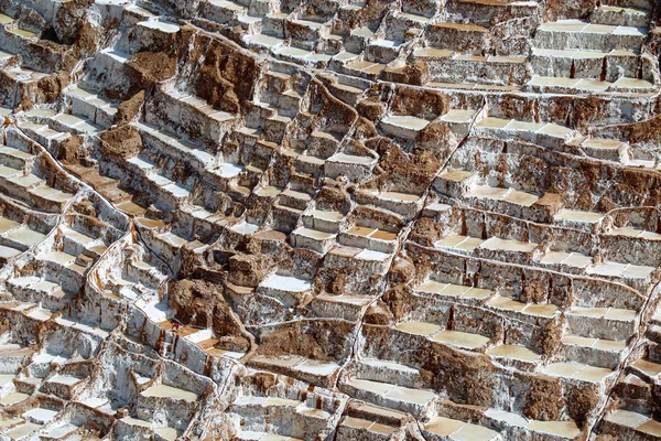 Breathtaking Aerial View of the Salt Mine of Salineras de Maras in the Sacred Valley of the Incas, Cusco region, Peru