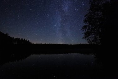Bir gecede bir milyon yıldız. Uzun kepenk hızı. Samanyolu
