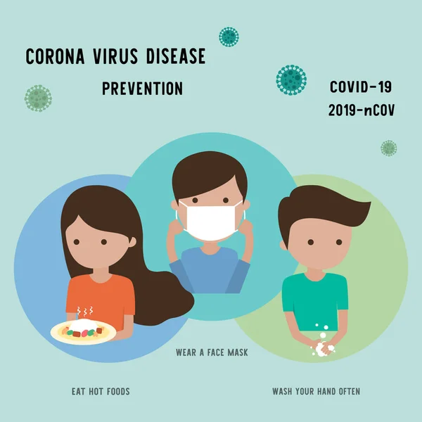 Corona Virus Preventie Corona Virus Covid Concept Stockillustratie