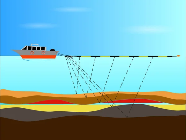 Mariene seismische activiteiten op zee — Stockvector