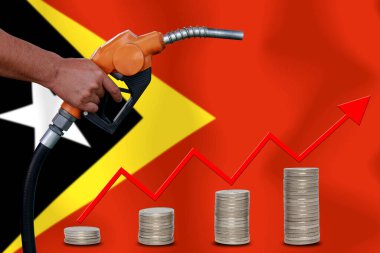 bayraklar üzerinde Dünya petrol fiyatları grafiği