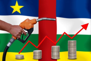 bayraklar üzerinde Dünya petrol fiyatları grafiği