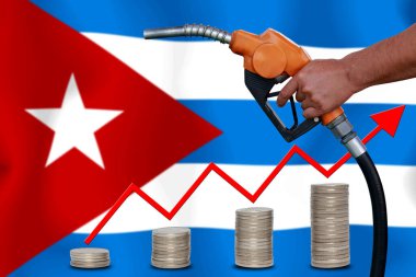 bayraklar üzerinde Dünya petrol fiyatları grafiği