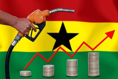 bayraklar üzerinde Dünya petrol fiyatları grafiği