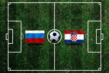 Ulusal Rus ve ulusal Hırvat futbol kupası yarışması.