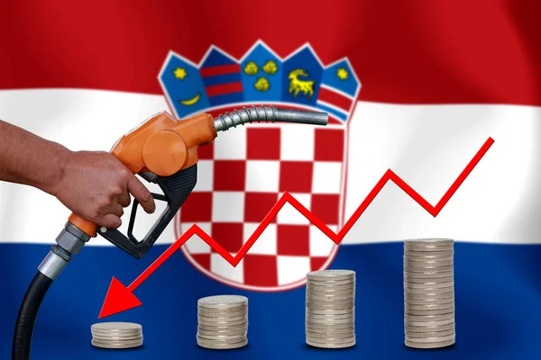 bayraklar üzerinde Dünya petrol fiyatları grafiği