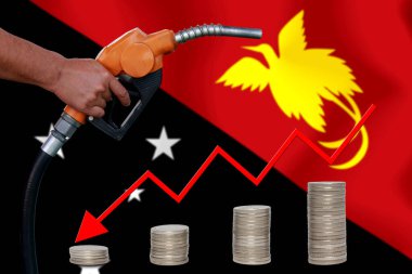 bayraklar üzerinde Dünya petrol fiyatları grafiği