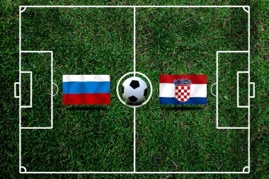 Ulusal Rus ve ulusal Hırvat futbol kupası yarışması.