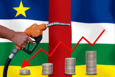 bayraklar üzerinde Dünya petrol fiyatları grafiği