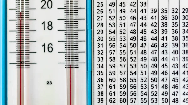 Thermometer and hygrometer scales close — Stock Photo, Image