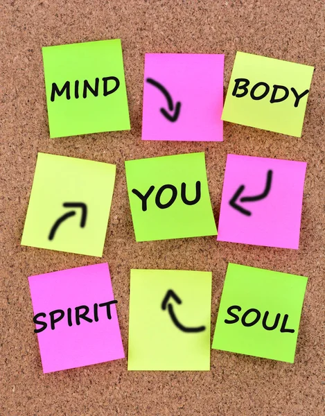 Mind Body Spirit Soul words on notes