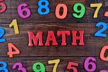 Matematik word tablo