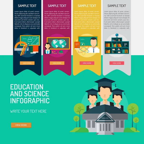 Infographic Education and Science