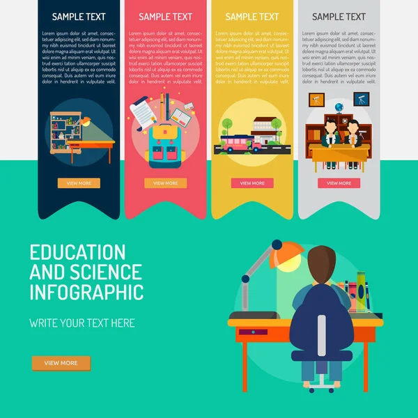 Infographic Education and Science