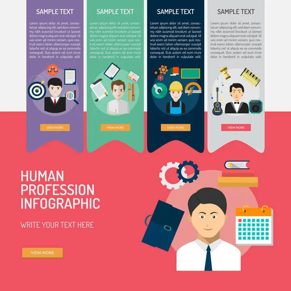 Infographic Human Profession