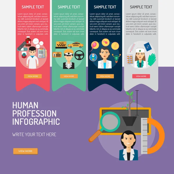 Infographic Human Profession