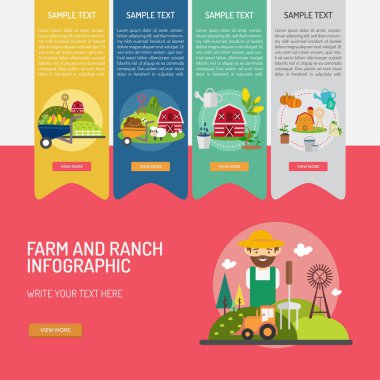 Infographic Çiftliği ve Ranch