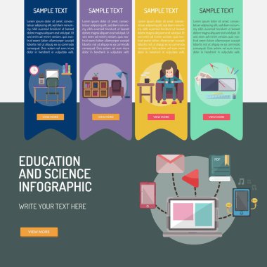 Infographic eğitim ve bilim