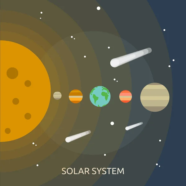Conception conceptuelle du système solaire — Image vectorielle