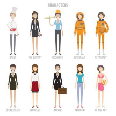 Karakter koleksiyonu ayarla