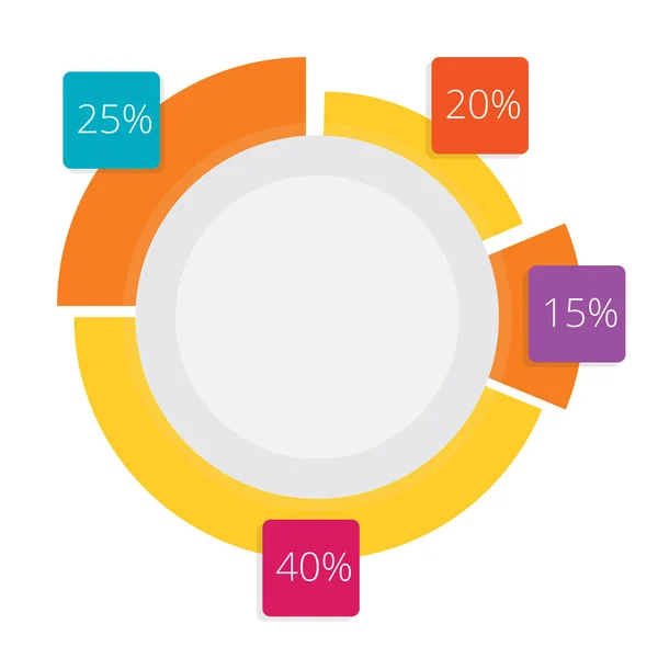 Gráfico Gráfico Pie Donut —  Vetores de Stock