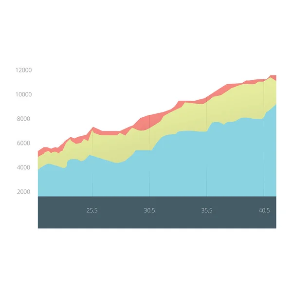 Gráfico Gráfico Área empilhada —  Vetores de Stock