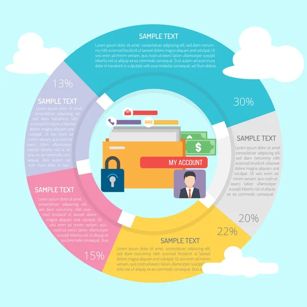 İş hesabı Infographic
