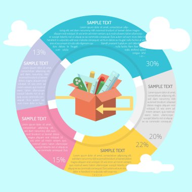 Ambalaj Infographic kavramı