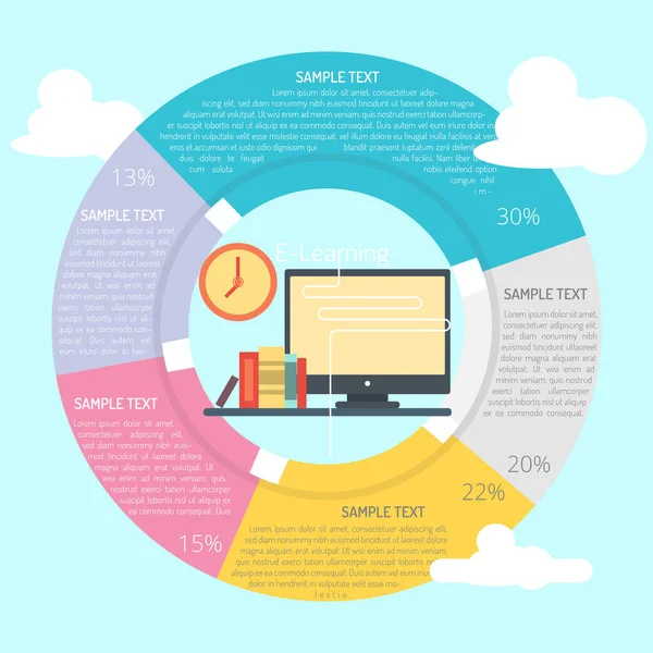 E-Learning Infographic — Διανυσματικό Αρχείο