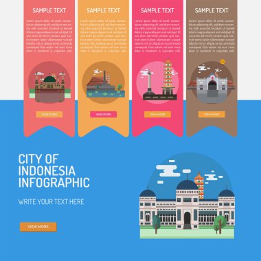 Infographic şehir Endonezya