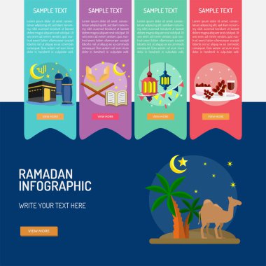 Kavramsal Ramazan Infographic