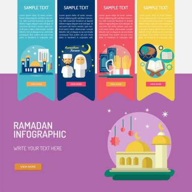 Kavramsal Ramazan Infographic