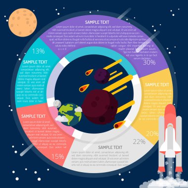 Asteroitler Infographic kavramı
