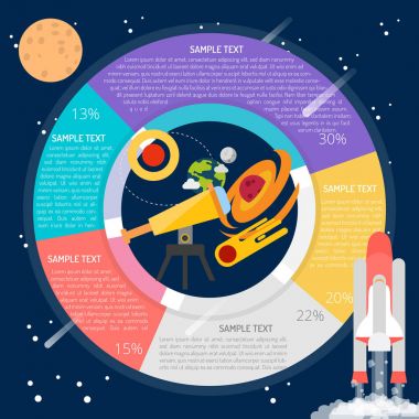 Astronomi Infographic kavramı