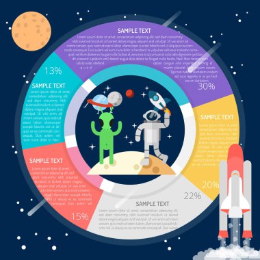 Infographic kavramı başvurun