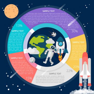 Dünya bizim eve Infographic da