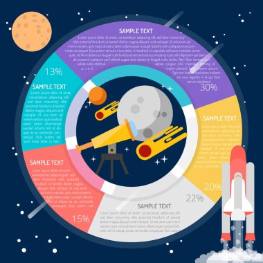 Keşif Infographic kavramı