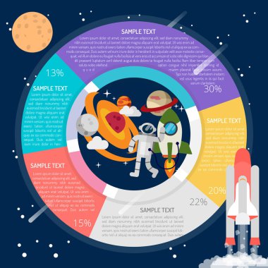 Galaksiler arası Infographic kavramı