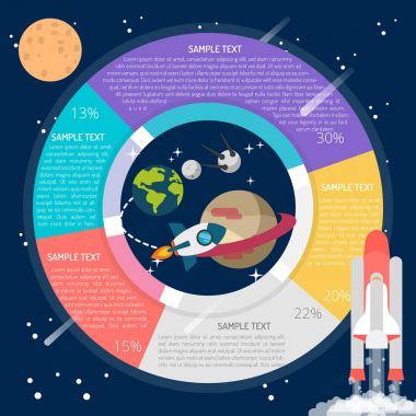 Uzay yolculuğu Infographic
