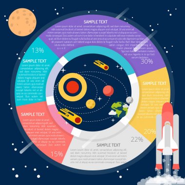 Güneş sistemi Infographic