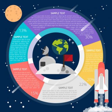 Spacecolony Infographic kavramı