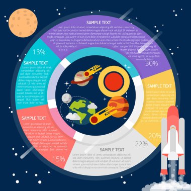 Evren Infographic kavramı