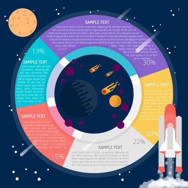 Asteroitler Infographic kavramı
