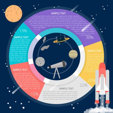 Astronomi Infographic kavramı